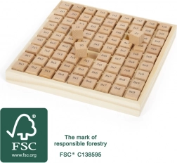 Šolski pripomočki – mala poštevanka kocke