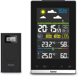 Vremenska postaja HAMA Jamaica, črna