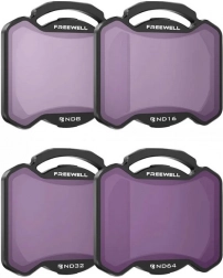 Set ND filtrov za DJI Avata 2