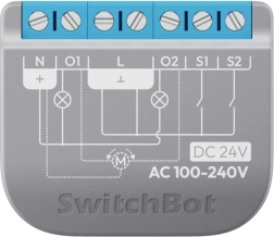 inteligentno dvokanalno relejno stikalo SwitchBot Relay Switch 2PM s podporo za Matter in merjenjem porabe