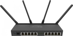 MikroTik dual‑band gigabit router AC with xDSL and SFP+