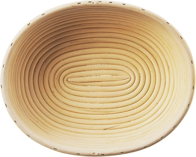 Oblika in vzorec kot iz obrtne pekarne