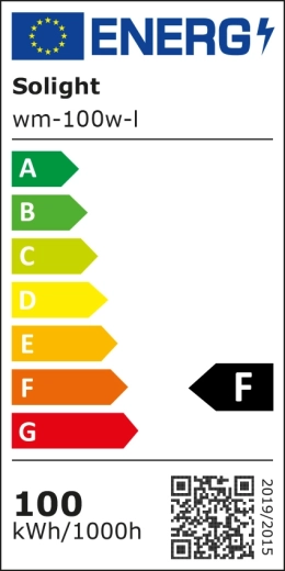 Energijski razred F