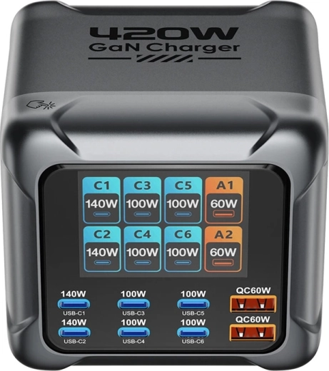 8 ports and up to 420 W power