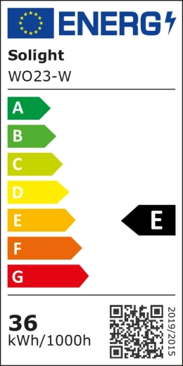 Energetski razred E
