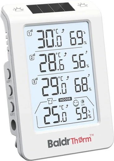 Alarmi temperature in vlažnosti za posamezne kanale