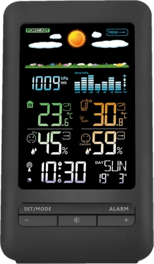 Barvni LCD-zaslon z jasnim pregledom