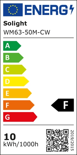 Energy class F and clear consumption data