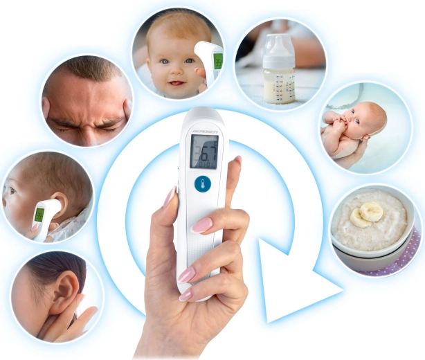 Dva načina: čelo in predmet