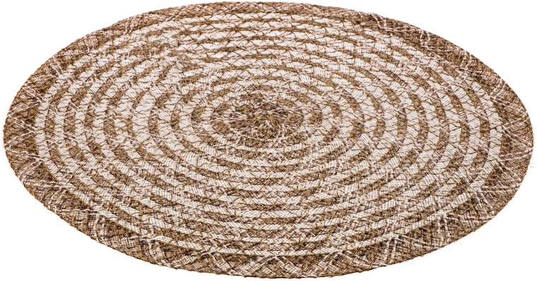 Odporna in praktična uporaba