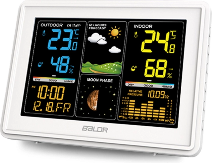 Natančna napoved za 12–24 ur