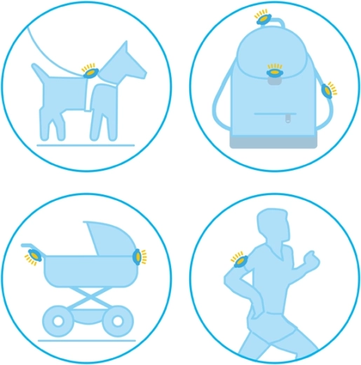 Klip-on zasnova za več načinov uporabe