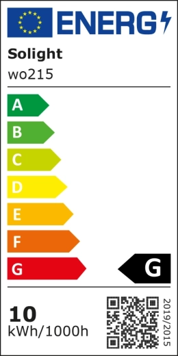 Energijska nalepka in pregledni podatki