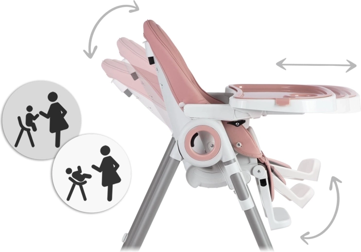 Nastavljanje za hranjenje in počitek