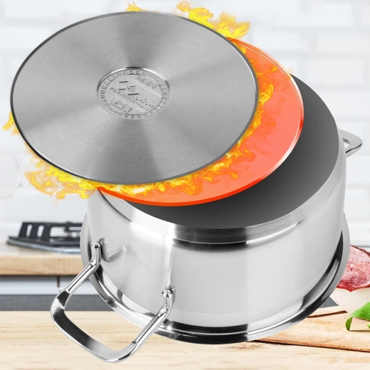 Večslojno dno za varčno in enakomerno kuhanje