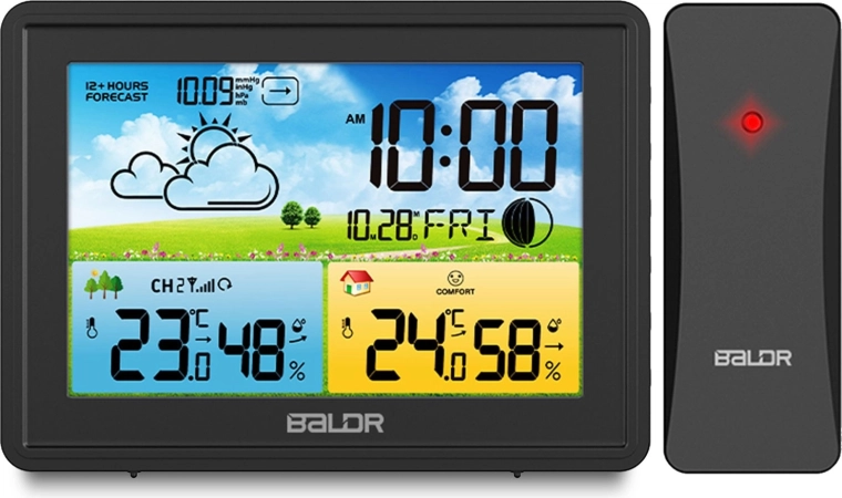 12-urna vremenska napoved