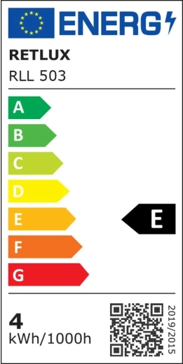 Energy class E