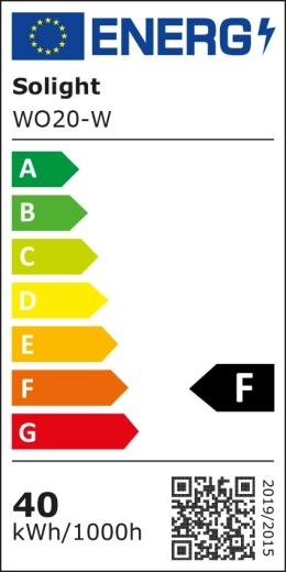 Energijski razred F in jasno navedena poraba