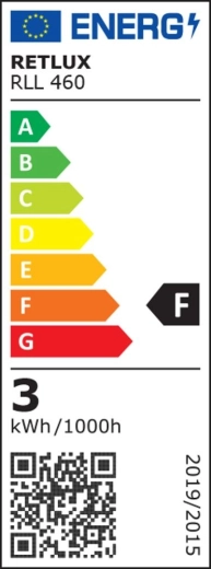 Energy efficiency class F