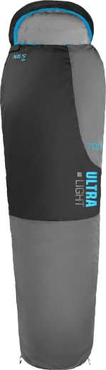 Udoben temperaturni razpon 5–20 °C