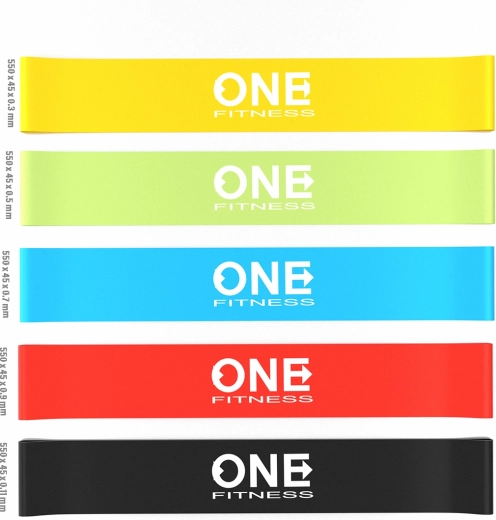 Pet stopenj upora za vsako vadbo