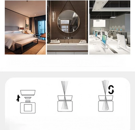 Preprosto in varno odišavljanje doma