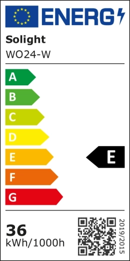 Varčno delovanje in pregledno energijsko označevanje