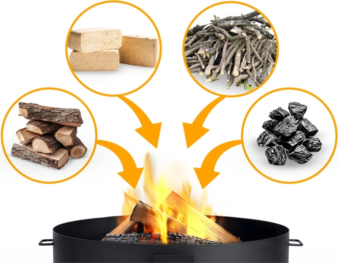 Vsakovrstno gorivo in enostavno rokovanje