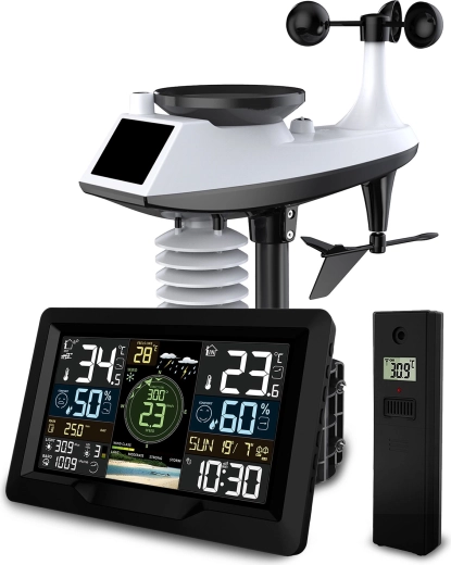 Celovito merjenje vetra in padavin