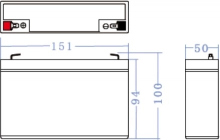 Kompaktne mere in enostavna namestitev