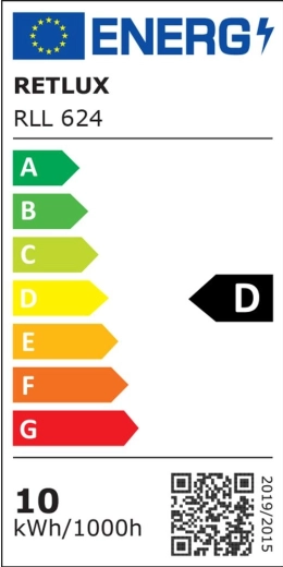 Energy class D