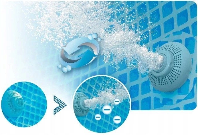 Hydro Aeration za prezračevanje in mešanje vode