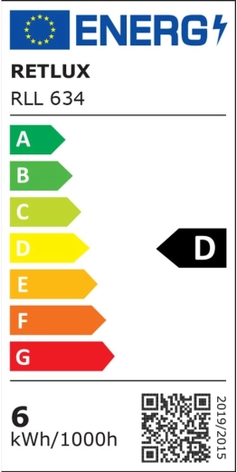 Energy class D