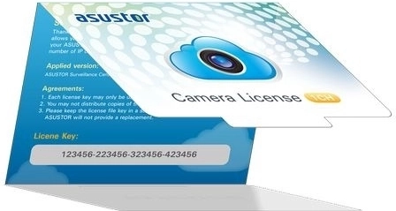 Licenca za kamero Asustor NVR – 1 kanal