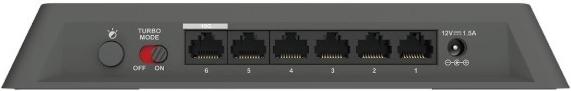 Povezljivost 10GbE in 2,5GbE
