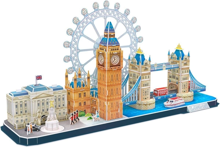 Ikonična panorama Londona