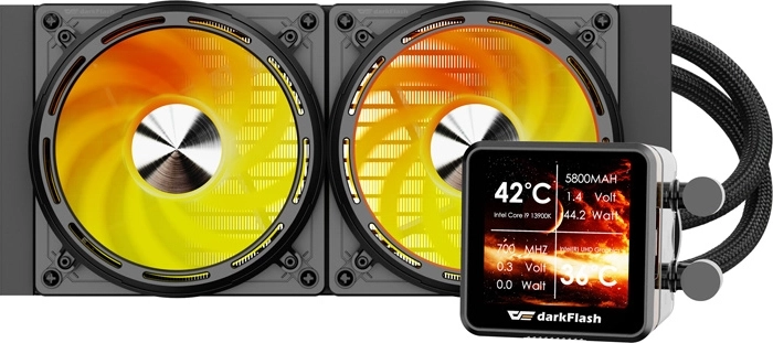 Dvojica 120 mm PWM ventilatorjev z ARGB