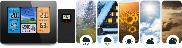 Natančna 12-urna napoved in trendne ikone