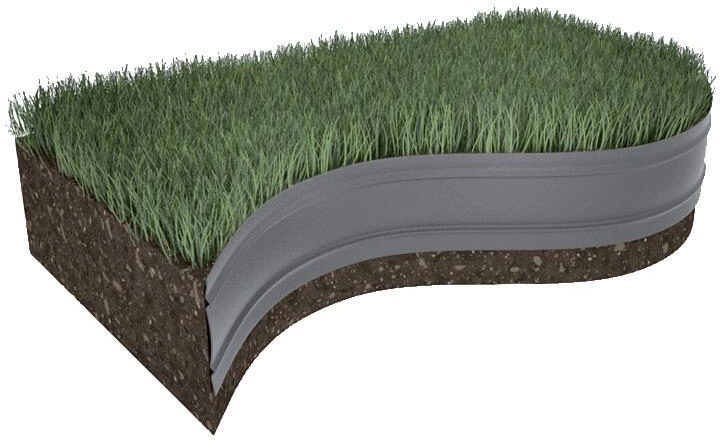 Fleksibilno oblikovanje za krivine in ravnine