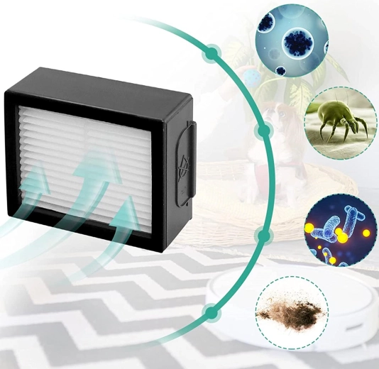 Effective HEPA filtration for cleaner air