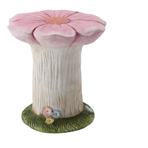 Kompaktne mere in enostavno premikanje