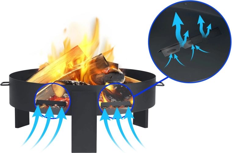 Hitro prižiganje in stabilno gorenje