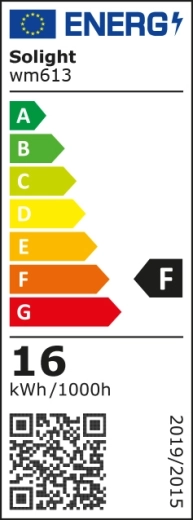 Energijski razred F in poraba 16 kWh/1000 h