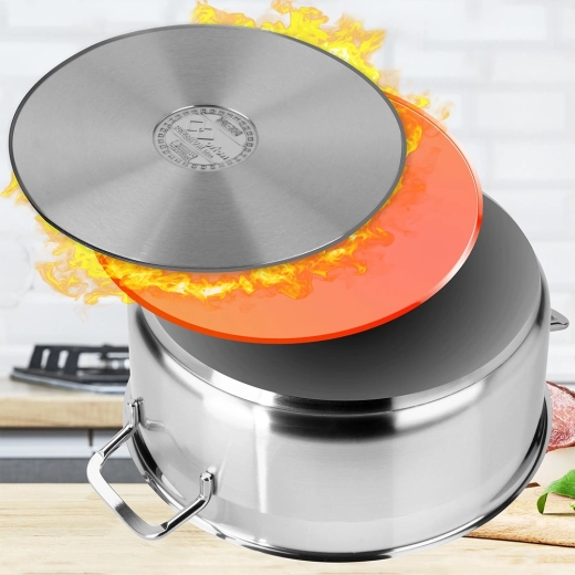 Energijsko varčno akutermično dno