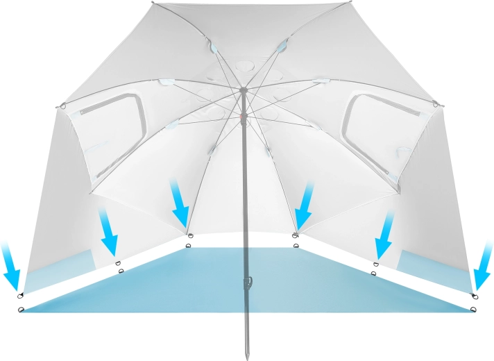 Stabilnost z možnostjo sidranja