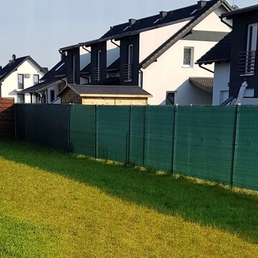 Zasebnost in senca z 95-odstotno prekrivnostjo