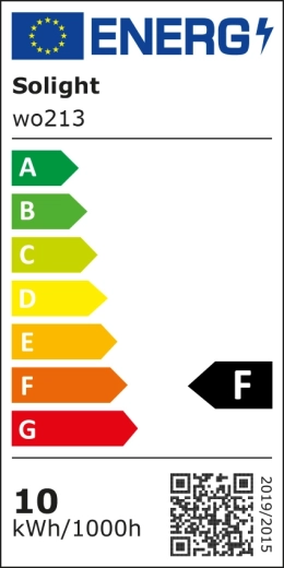 Energijska nalepka izdelka