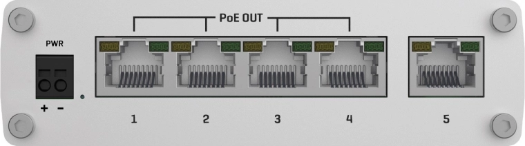 Teltonika Networks industrial switch