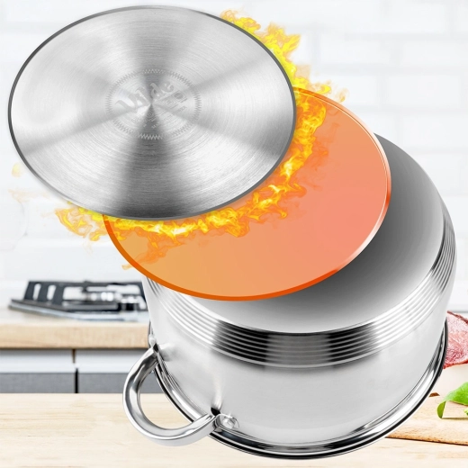 Enakomerno segrevanje z dnom Maximum Power