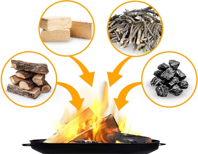 Več vrst goriva in enostaven vžig